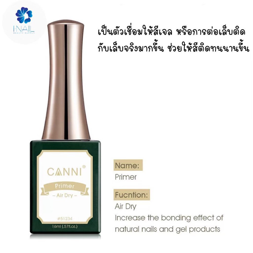 เบสโค้ด ท๊อป ไพร์เมอร์ แคร์เจล กันชื้น กันเชื้อรา ลอกฟรอย แคนนิขนาด