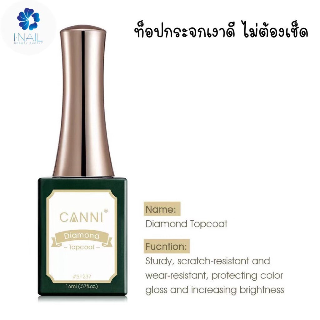 เบสโค้ด ท๊อป ไพร์เมอร์ แคร์เจล กันชื้น กันเชื้อรา ลอกฟรอย แคนนิขนาด