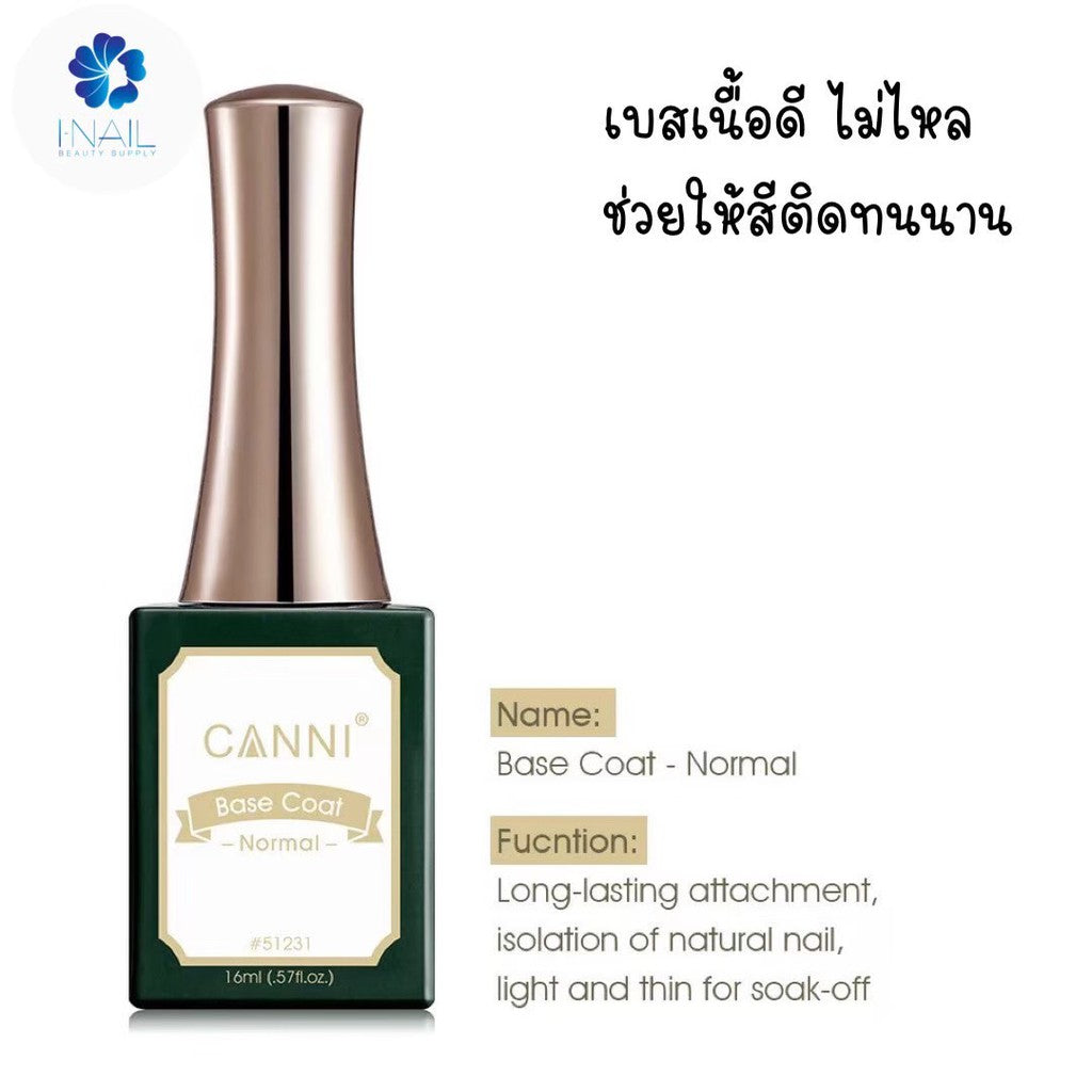 เบสโค้ด ท๊อป ไพร์เมอร์ แคร์เจล กันชื้น กันเชื้อรา ลอกฟรอย แคนนิขนาด
