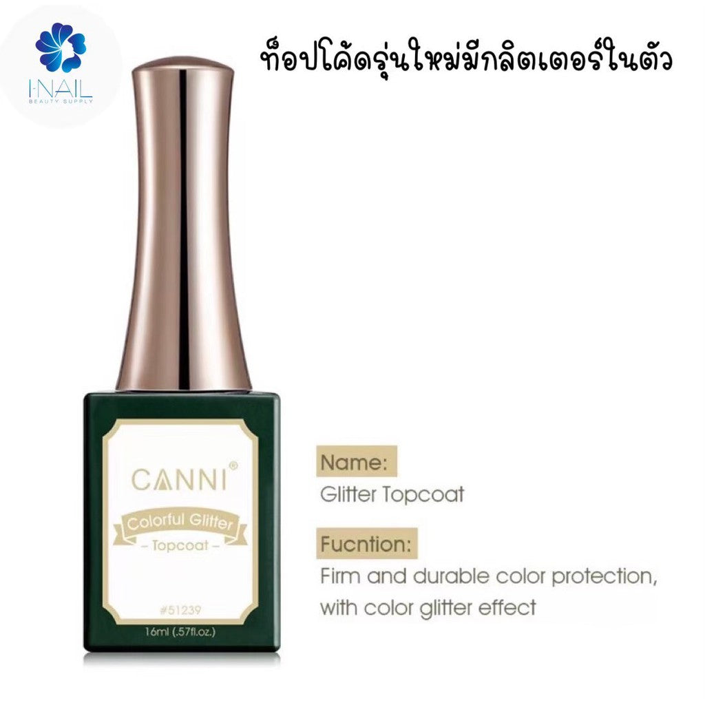 เบสโค้ด ท๊อป ไพร์เมอร์ แคร์เจล กันชื้น กันเชื้อรา ลอกฟรอย แคนนิขนาด