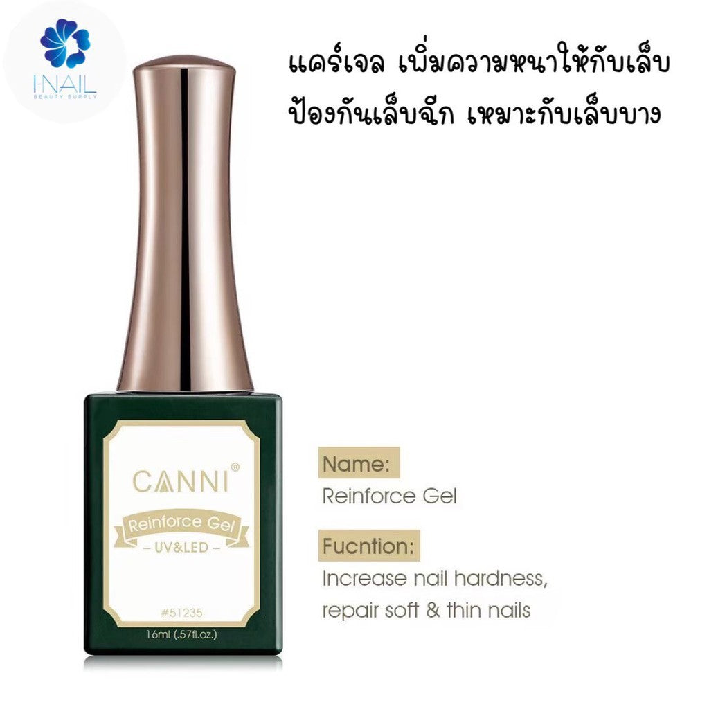 เบสโค้ด ท๊อป ไพร์เมอร์ แคร์เจล กันชื้น กันเชื้อรา ลอกฟรอย แคนนิขนาด