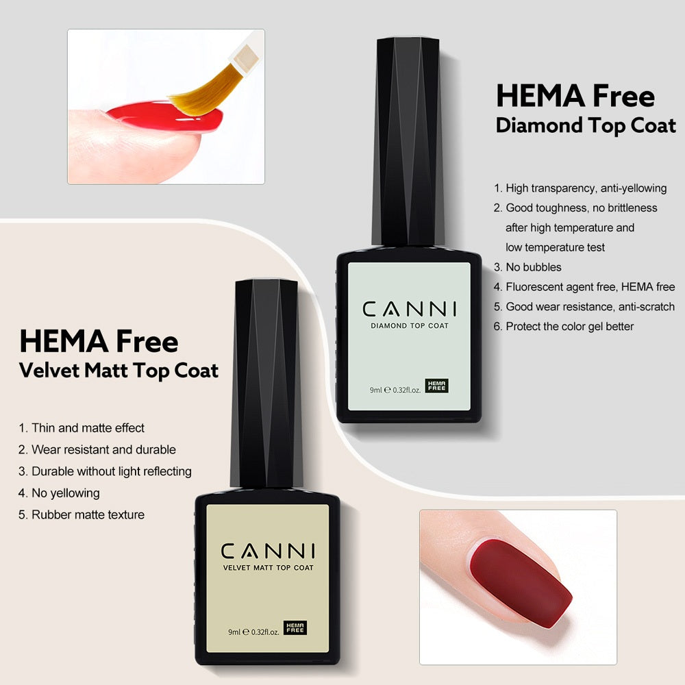 A064 สีเปิดร้าน 144 สี Hema Free แบรนด์ Canni