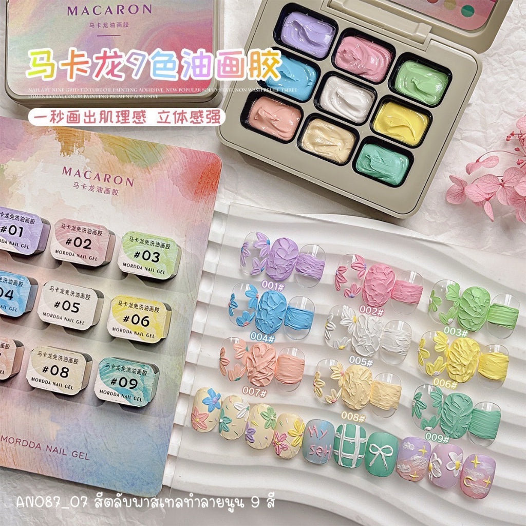 AN087 สีเพ้นท์กลิตเตอร์ละเอียด 4 สี แบรนด์ Annie