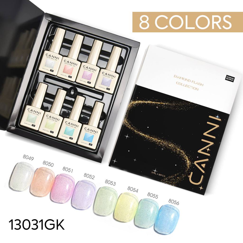 🔥Hema Free & TPO Free🔥CNHSET  Canni  Glitter และ Cat Eye  รุ่น  8 สี