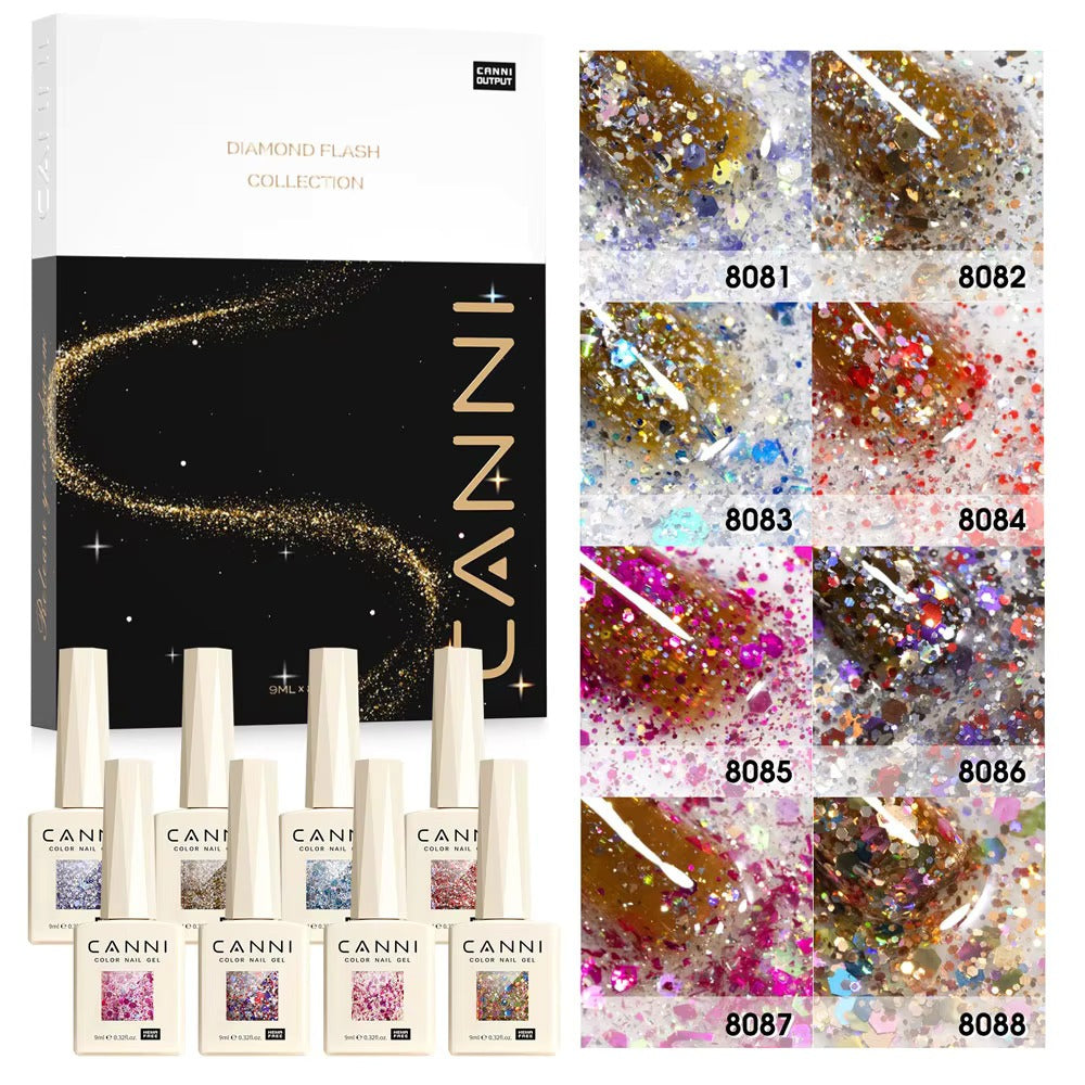 🔥Hema Free & TPO Free🔥CNHSET  Canni  Glitter และ Cat Eye  รุ่น  8 สี