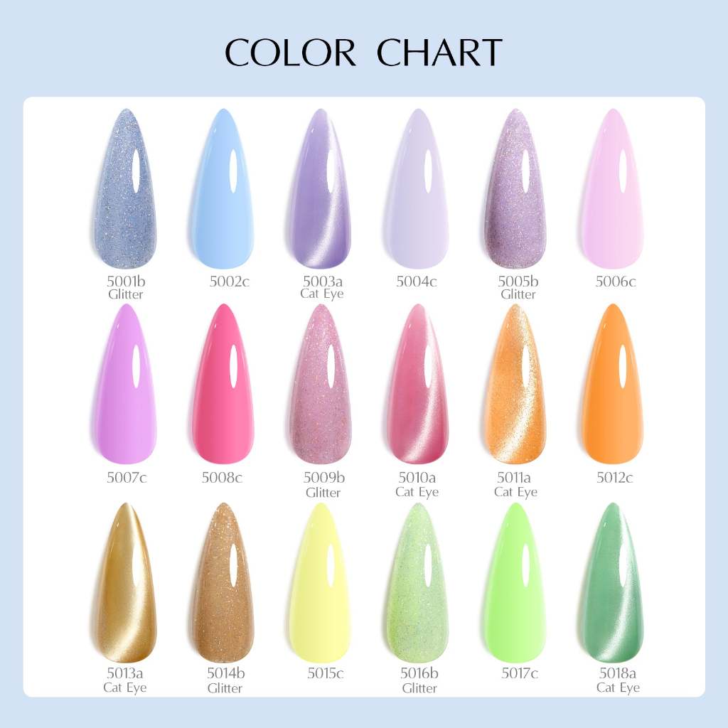 🔥พร้อมส่ง🔥 V1-V3 Venalisa สีเจลแยกขวด 10 ml  Hema Free & TPO Free